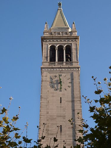 UC Berkeley average GPA by major