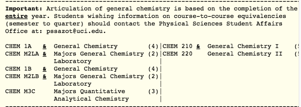 UC Irvine chemistry