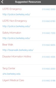 UC Berkeley Wildfire resource list