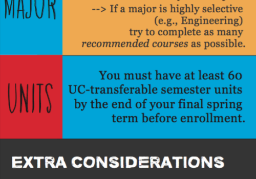 Best Practices To Transfer To A UC