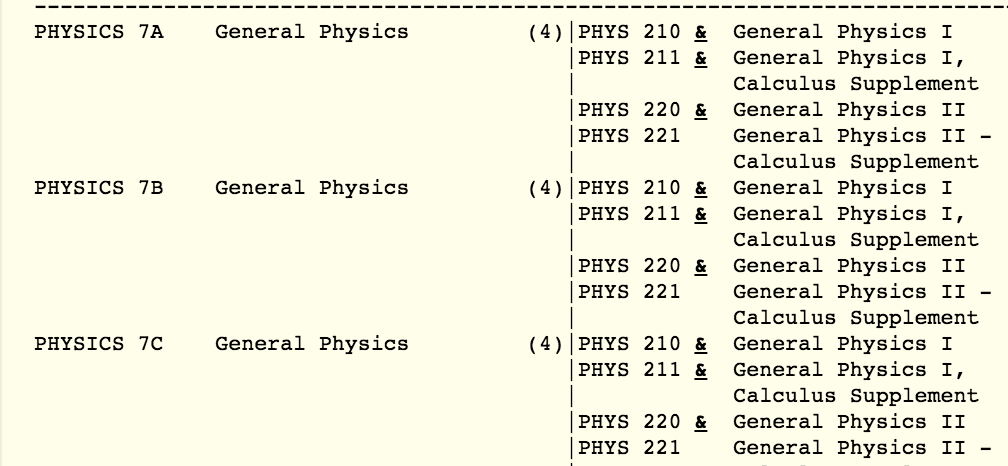 UC Irvine general physics series