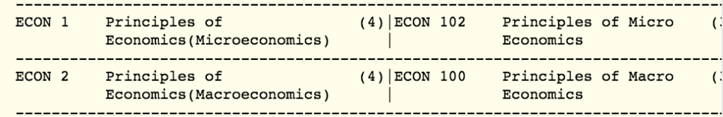 UCLA econ