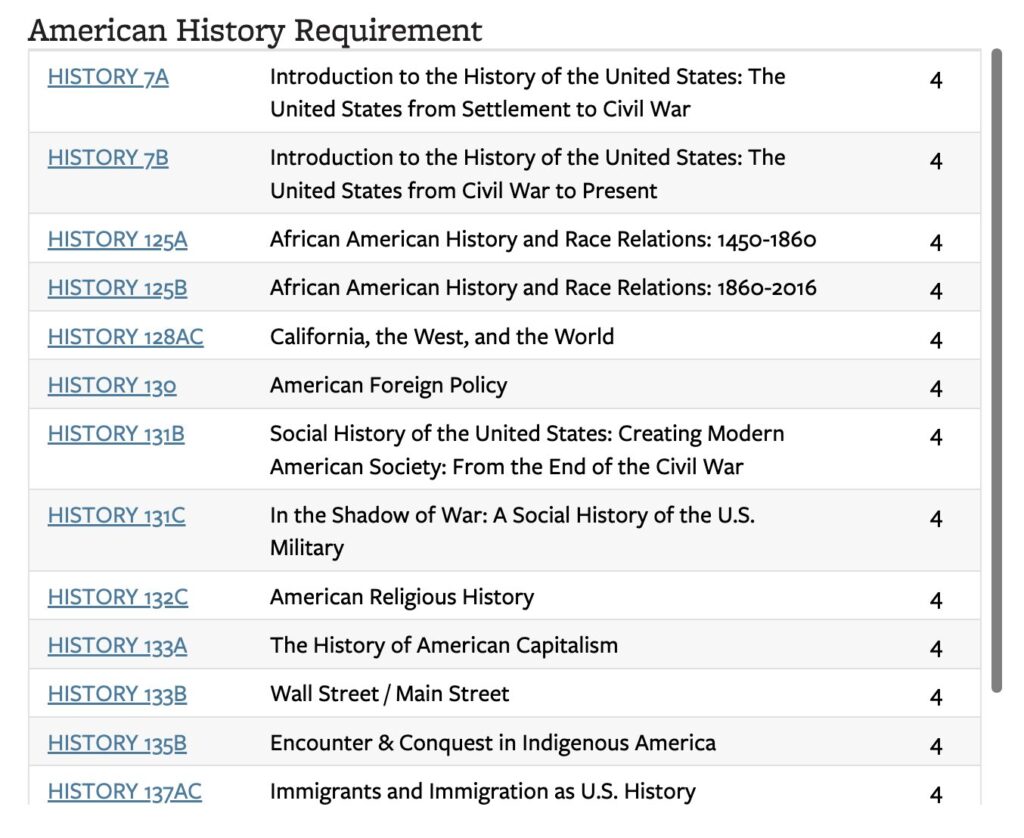 American History Requirement - Berkeley